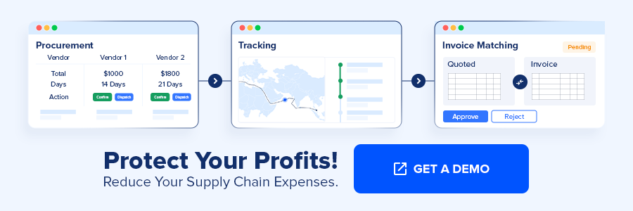 Image CTAs Effective Strategy to reduce supply chain costs 1