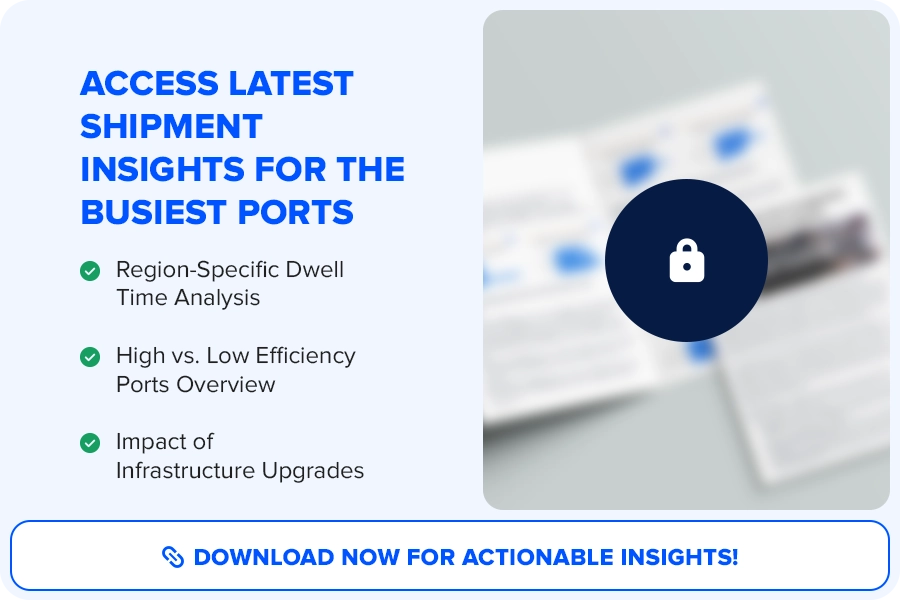 CTA for Port Congestion Analysis