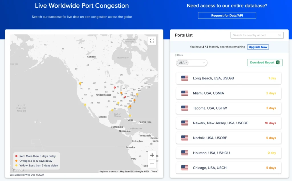 Live worldwide port congestion database from GoComet showing port congestion information for US ports.