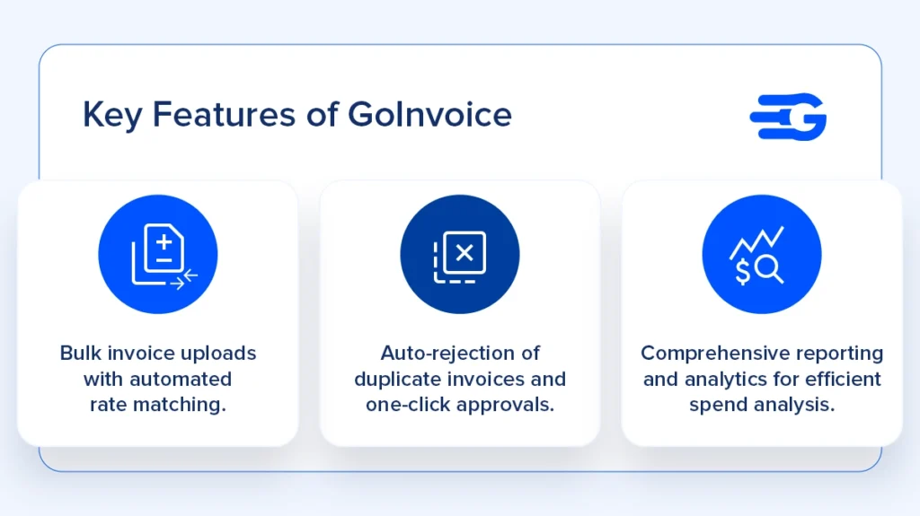 Key Features of GoInvoice 1