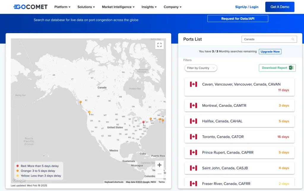 Live Port Congestion Data of Canadian Ports