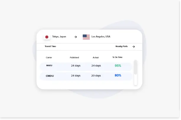 goplan dashboard