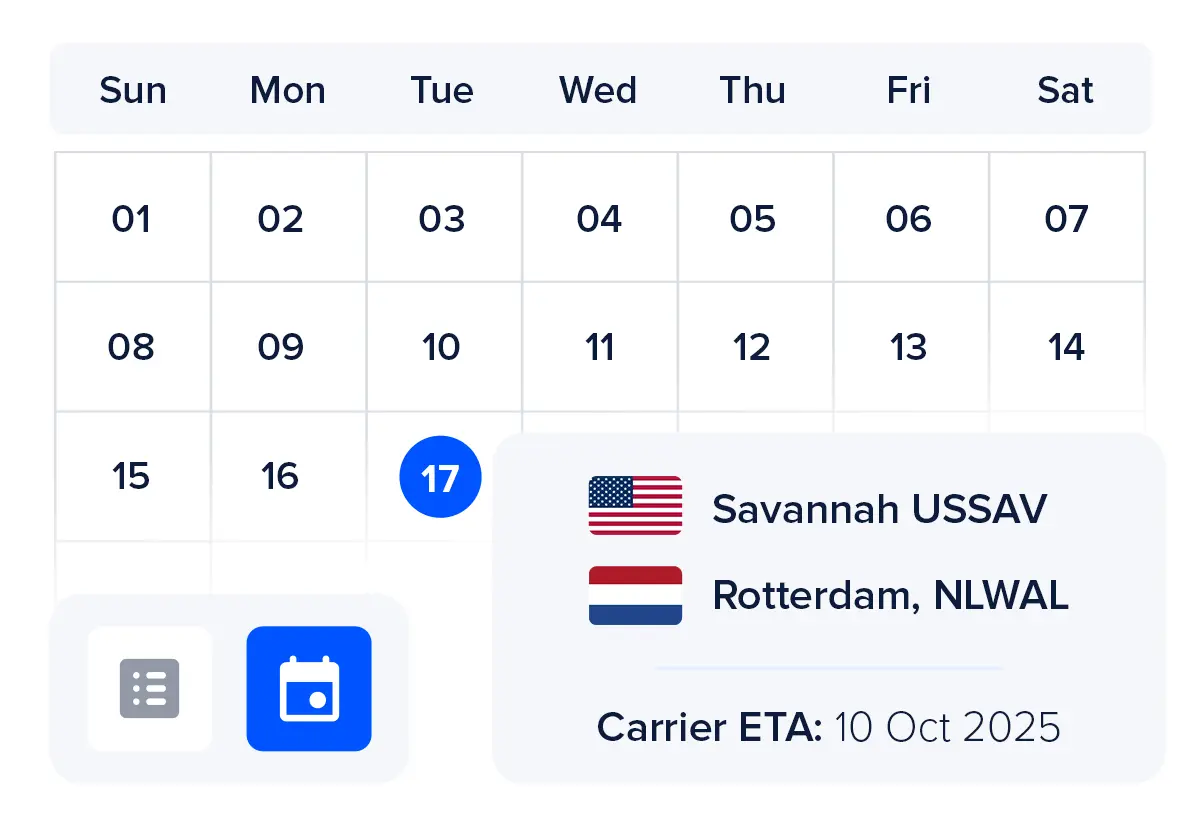 Real-Time Dashboard for All Your Shipments