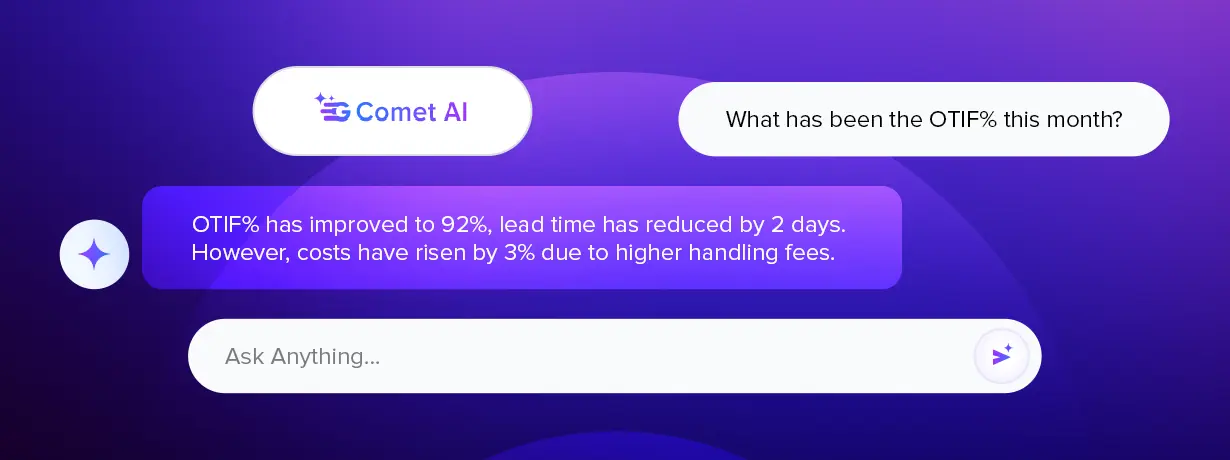 Turn Your Control Tower into an AI-Driven Intelligent Command Center